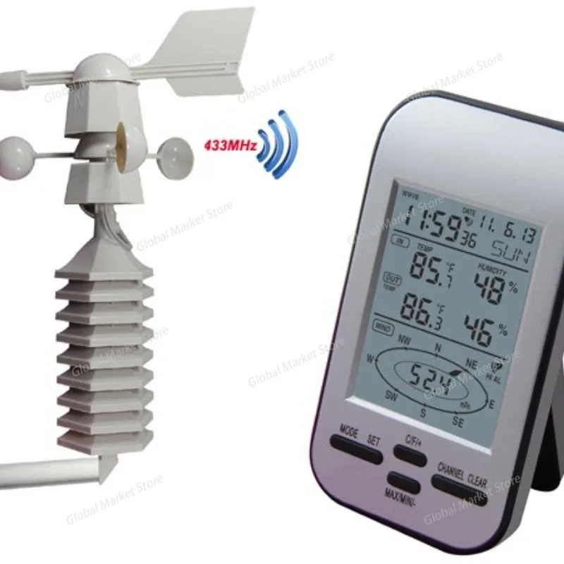 Small weather station wireless  instrument weather forecasting machine rainfall weather monitoring