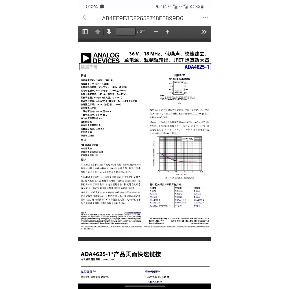 ADA4625 2 مضخم تشغيلي فك التوصيل، مزود بدائرة فك التوصيل، رقاقة إلى توصيل التحويل