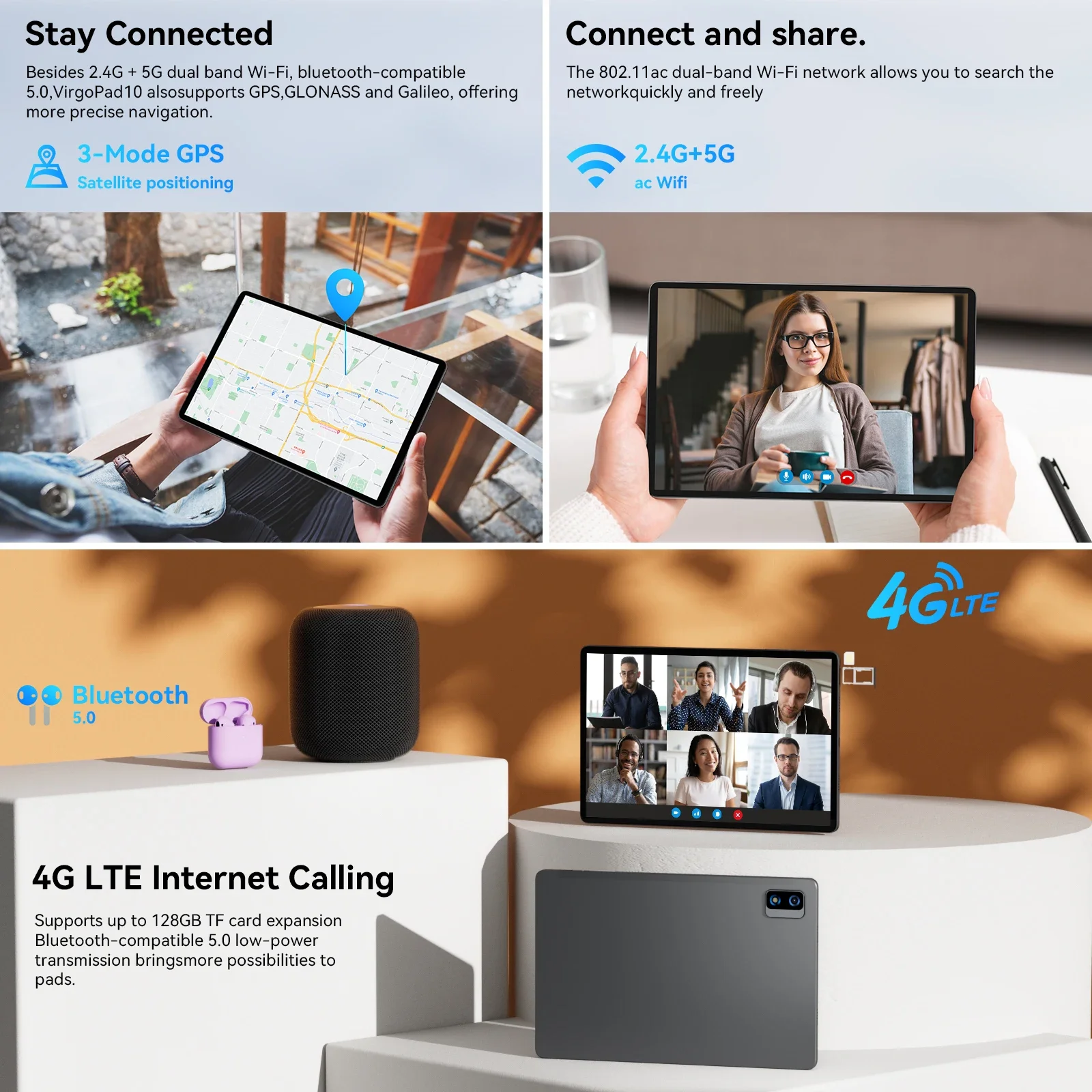 Adreamer VirgoPad 10 10,1-дюймовый планшет Android 12 GPS, восьмиядерный IPS-дисплей 1920x1200, 4 ГБ, 64 ГБ, 6000 мАч, аккумулятор для детей/студентов