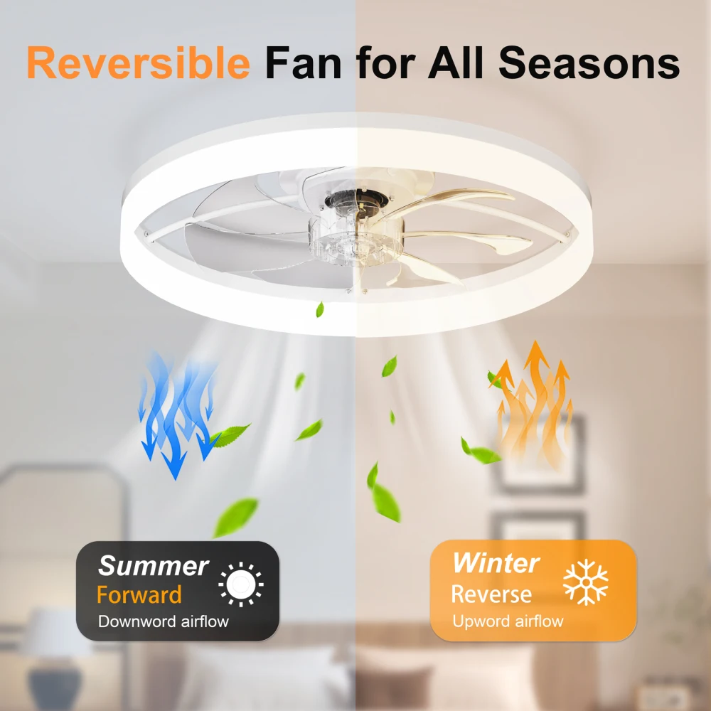 Ideal for living room & bedroom! 23.6'' ultra-thin white flush mount fan lamp, adjustable speed and color temperature for cozy home atmosphere