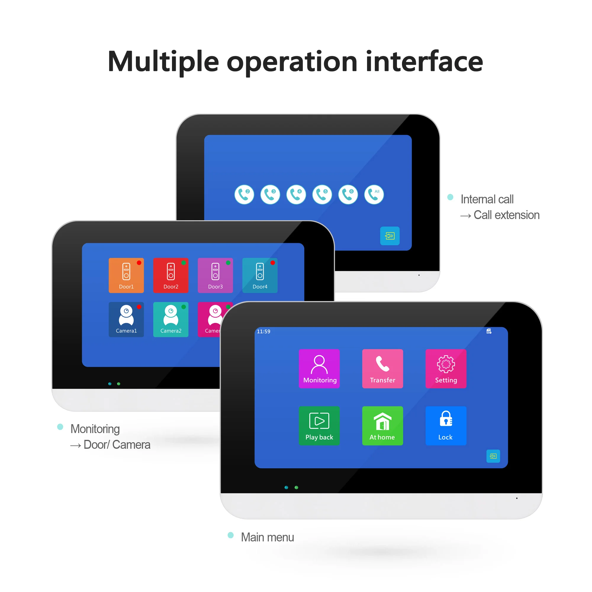 7-inch Touch   Smart WIFI Intelligent Video Intercom Support Password &RFID