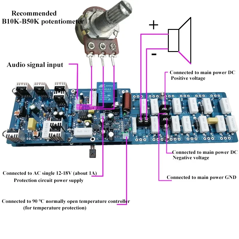 1300w Mono Power Amplifier Board 24pcs Toshiba Transistor A1943 C5200 IC 5532/2068 High Power Low Noise HIFI Audio Amplifier