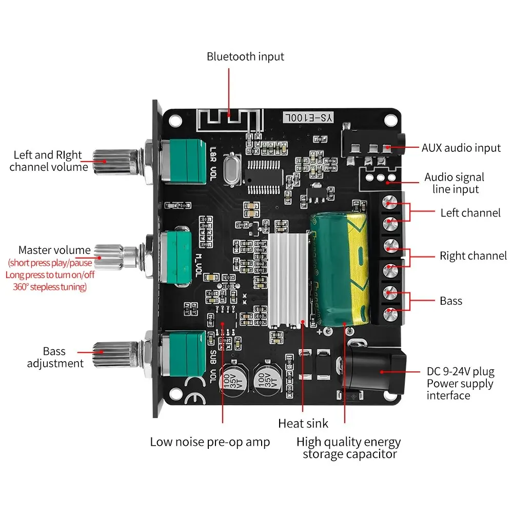 YS-E100L Stereo Audio Amplifier 2.1 Channel Bluetooth-Compatible 5.1 Wireless Audio Amplifier 50WX2 Subwoofer AMP APP Control