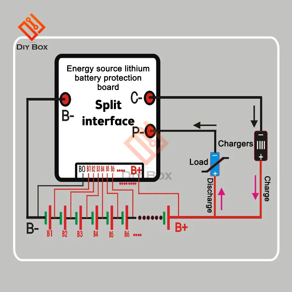 BMS 13S 48V 60A Lithium Battery Protection Board Li-ion Cell Battery PCB Circuit Charging Board For Electric Vehicles