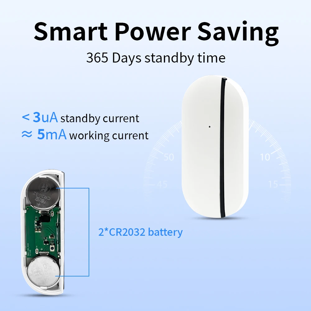 Meian Sensor de puertas y ventanas Zigbee, Detector de apertura/cierre de puertas, inalámbrico, Automatización del hogar inteligente, Tuya, Wifi