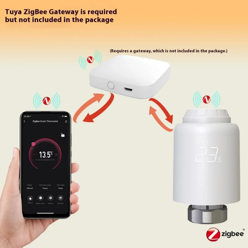 Tuya Zigbee Smart TRV (Thermostatic Radiator Valve),Constant Temperature Control, APP Remote/Timer,Energy Saving Knob Adjustment
