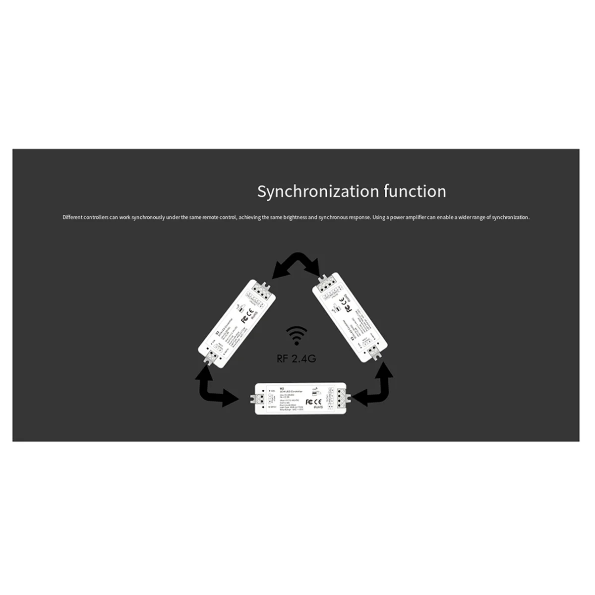 جديد 3C-LED تحكم 3-قناة V3 2.4G DC12-24V ستبليس يعتم التحكم عن بعد ضوء CCT مصباح ليد قطاع تحكم