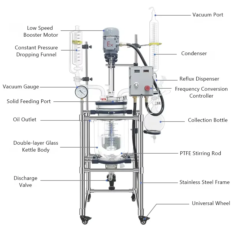 i Double-layer Glass Reactor Laboratory Electric Heating High Temperature Chemical Industry