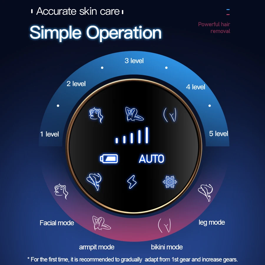 قابلة للشحن إزالة الشعر بالليزر الياقوت التبريد السيارات الدائمة غير مؤلم البيكينيات المتقلب في المنزل الجليدية الباردة اللاسلكية IPL لنزع الشعر