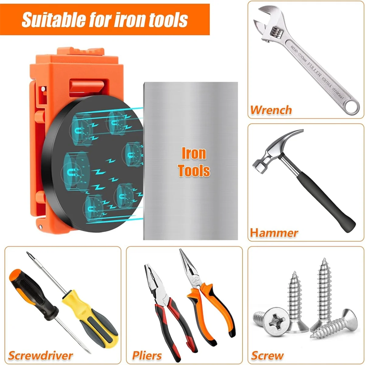 

2 Piece Tool Holster Belt Clip, Heavy Duty Magnetic Tool Holder for Belt Clip, for Adjustable Wrench Tool HardwareHUG