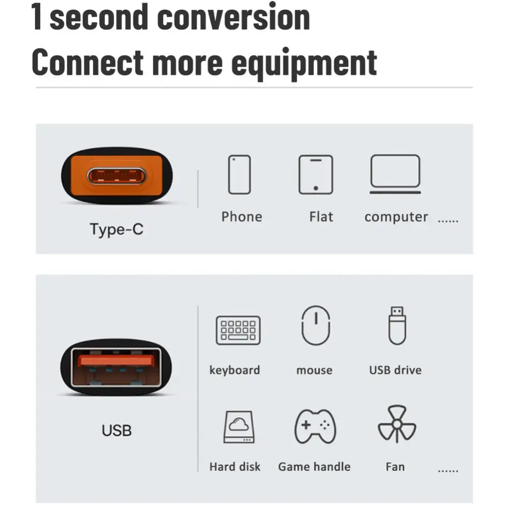 Usb Otg To Type C Mini 6a Usb Male Converter Data Transfer Phone Accessories Type C Female To Usb Male Converter Otg Adapter