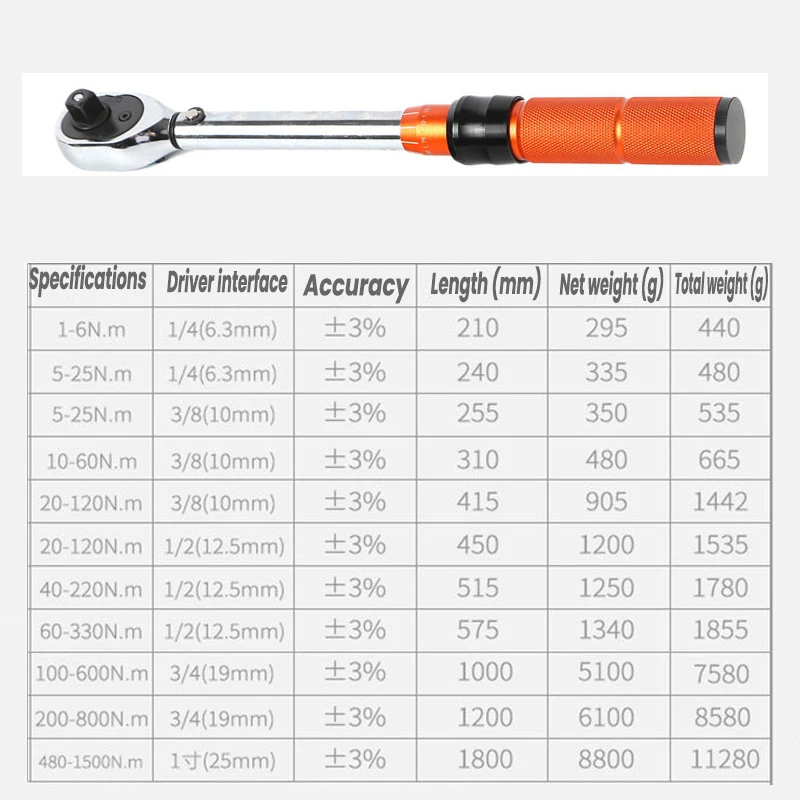 Mechanical Torque Wrench Set Precision Pointer Hand Tools Torque Wrench Mechanical Workshop Car Repair Tool