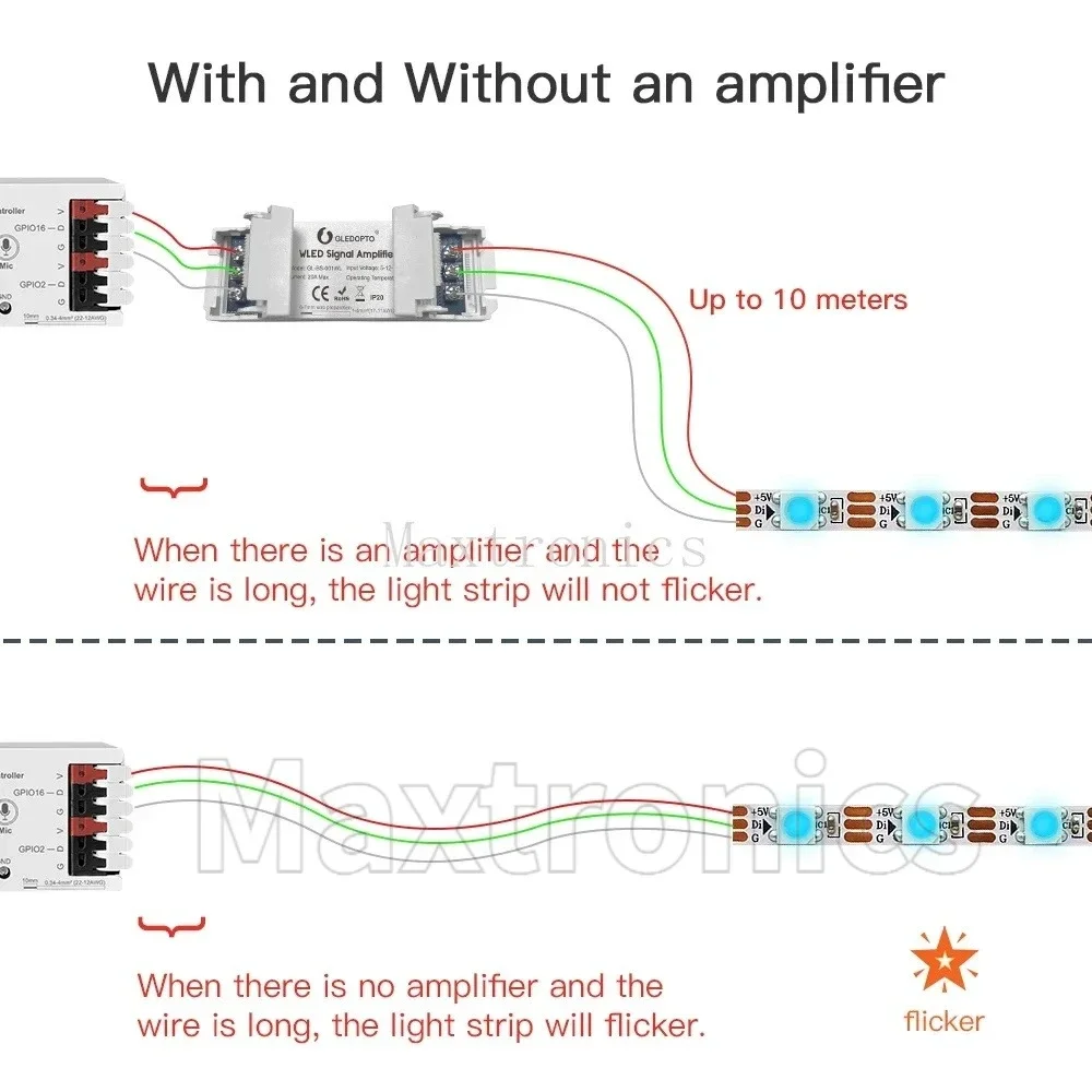 2025 WLED Signal Amplifier Digital Controller GL-BS-001WL/016WL-D/GL-C-017WL 10mlicker-Free LED Strip EnhancerWS2811/2812 SK6812