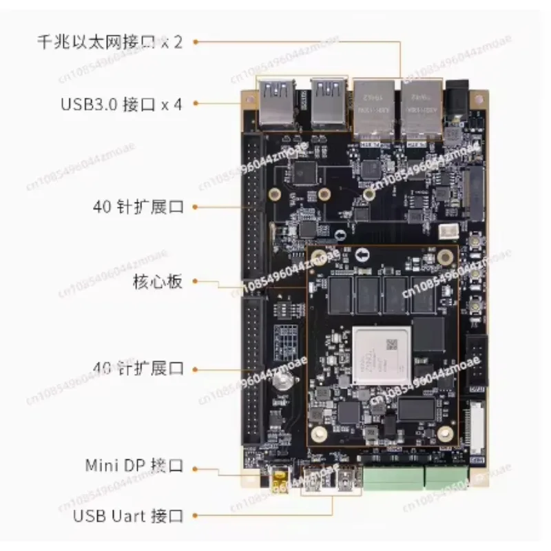 

Практичная макетная плата Xilinx Zynq UltraScale+MPSoC AI ZU3EG 4EV 5EV 2CG