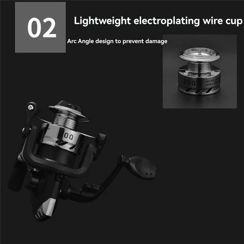 

A43F-200 Type Spinning Reel Gear Ratio Fishing Reel Luya Rod Fish Wheel For Perch Bass And Pike Accessories
