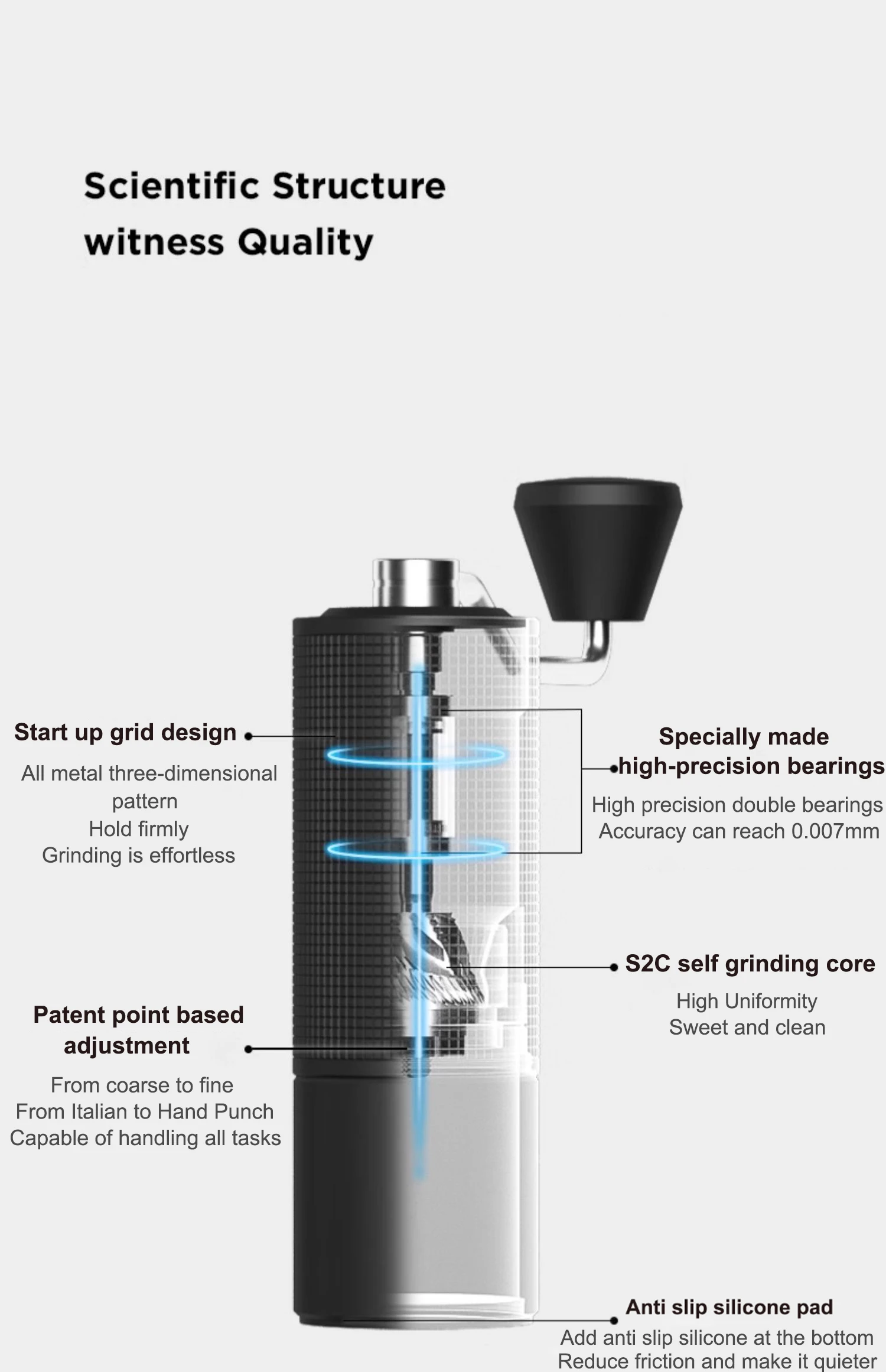 TIMEMORE Chestnut C3S / C3ESP Manual Coffee Grinder Upgrade All-metal Body & Anti-slip Design Portable Grinder S2C Burr Inside