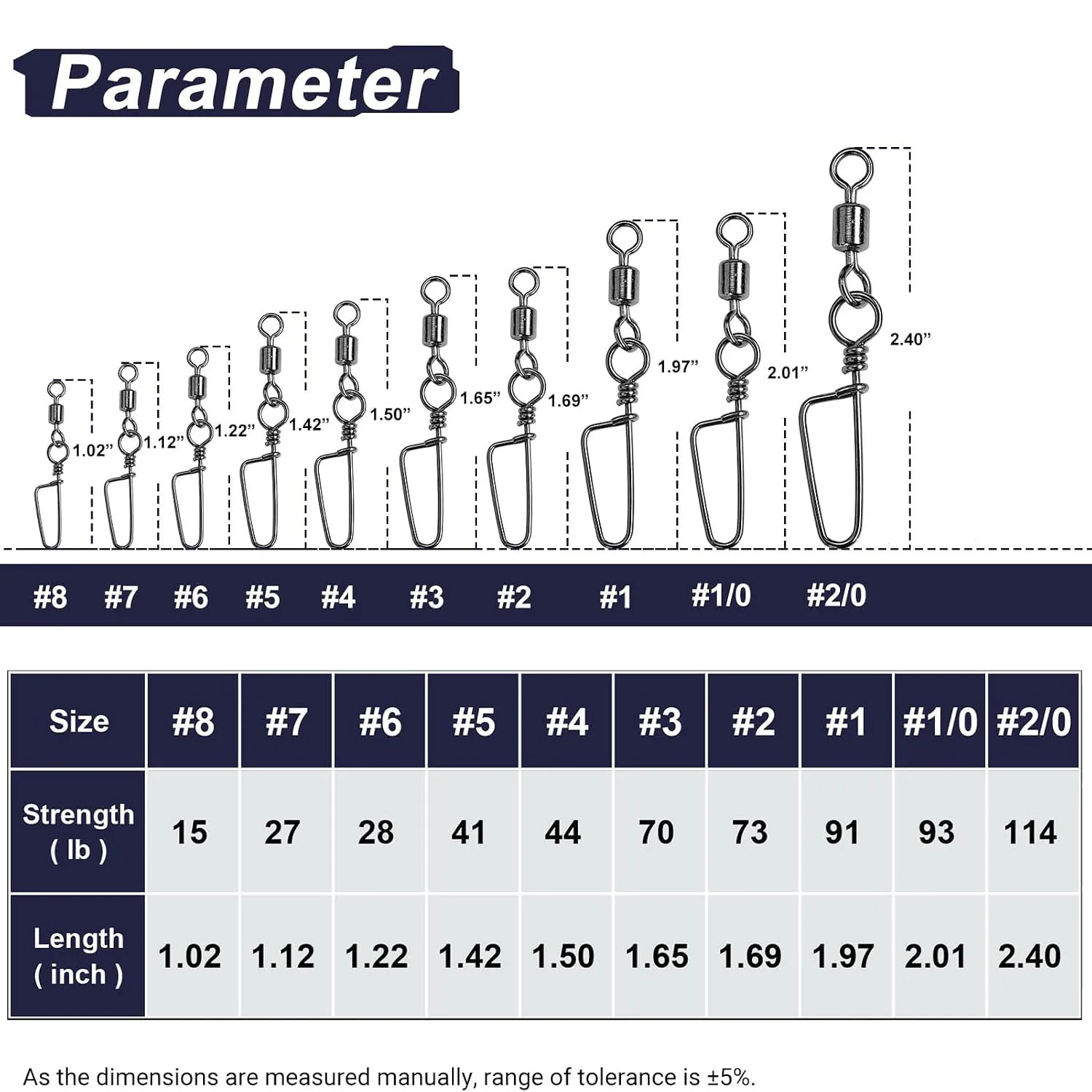 20Pcs Barrel Stainless Snap Swivels Strength Saltwater Lure Connector Fishing Steel Clips Fishing Swivel Rolling Black