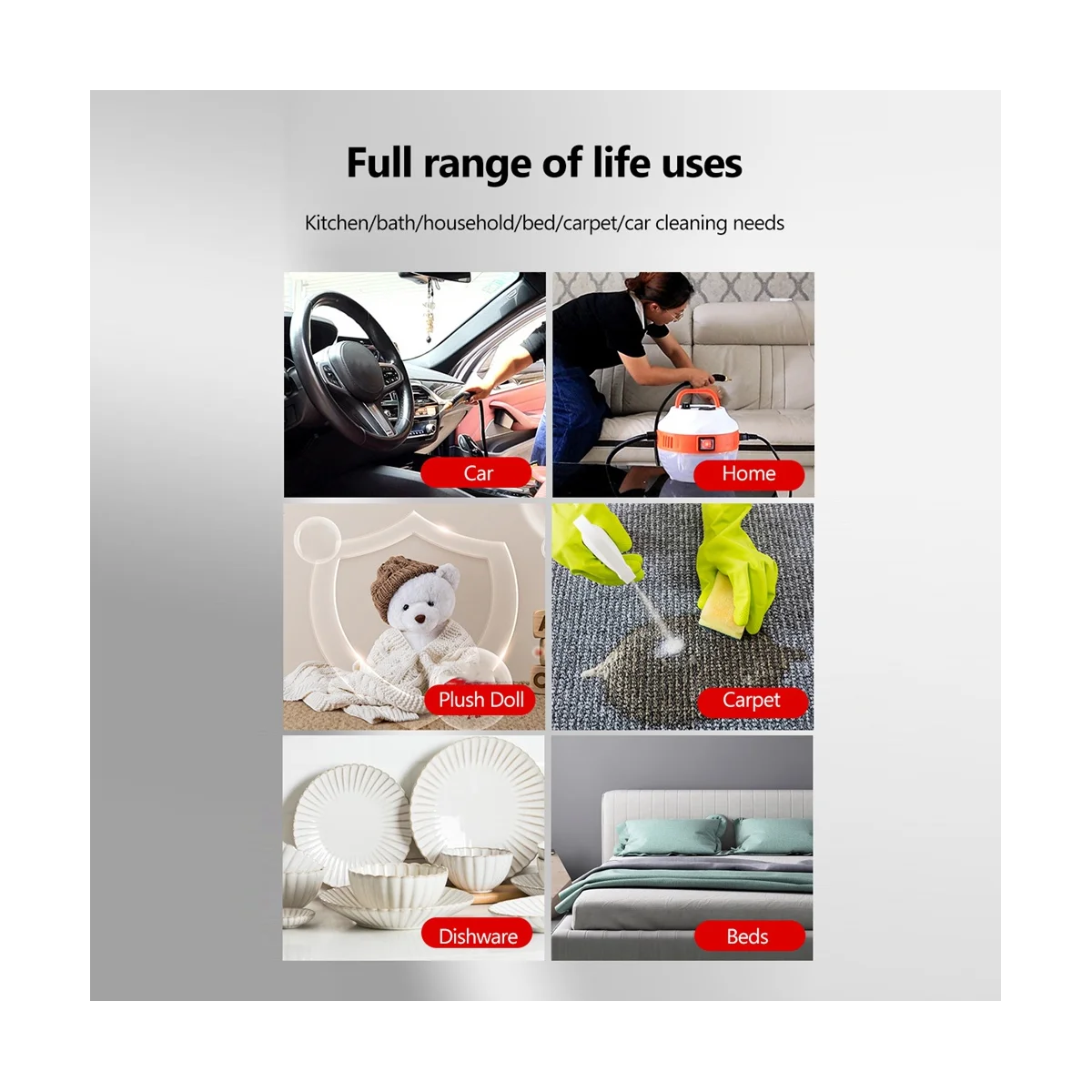 

2800 Вт очиститель бытовой техники, высокотемпературная кухонная вытяжка, машина для чистки автомобиля, кислотостойкая A-ABPX