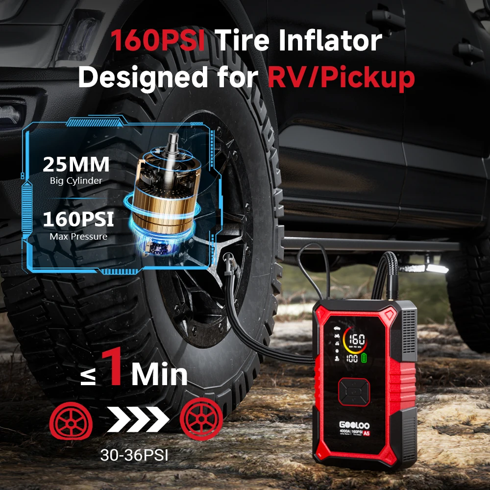 GOOLOO A5 4000A Portable Car Jump Starter with Air Compressor, 160 PSI Auto-Shutoff Tire Inflator, 45W Output with Built-in Cables & LED Flashlight, for All Gas & Up to 10.0L Diesel Engines
