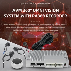 Система кругового обзора RedPower Automotive 360° All-Round Vision System