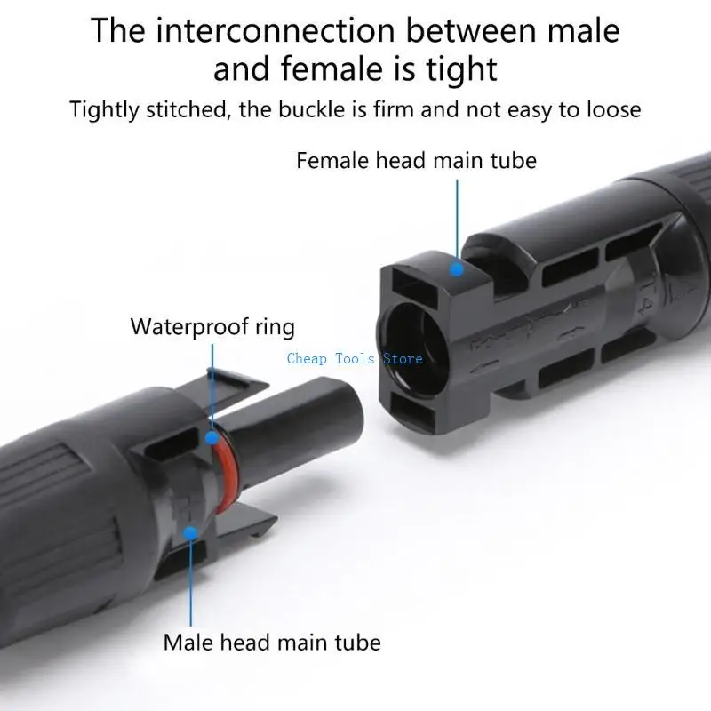 

G88B Easy to use Cable Simple Connection Safe & Effective Cable for Power Equipments