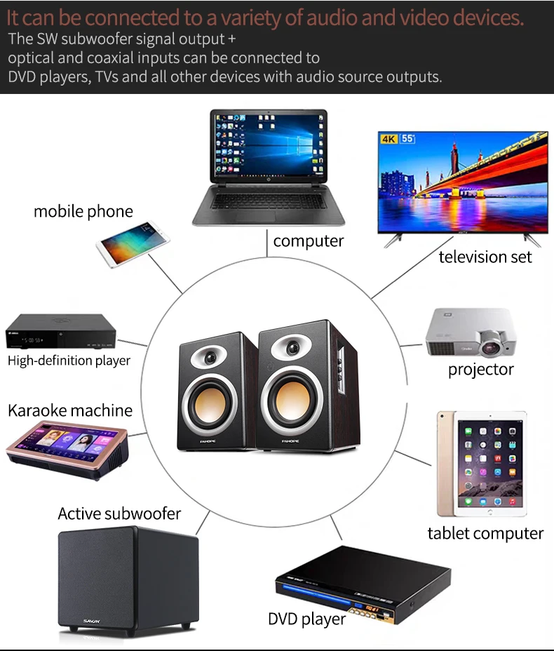 Home 2.0 Active Hi-Fi Bookshelf Speakers Living Room Stereo Sound Speaker System with USB, AUX ,  BT ,  Function