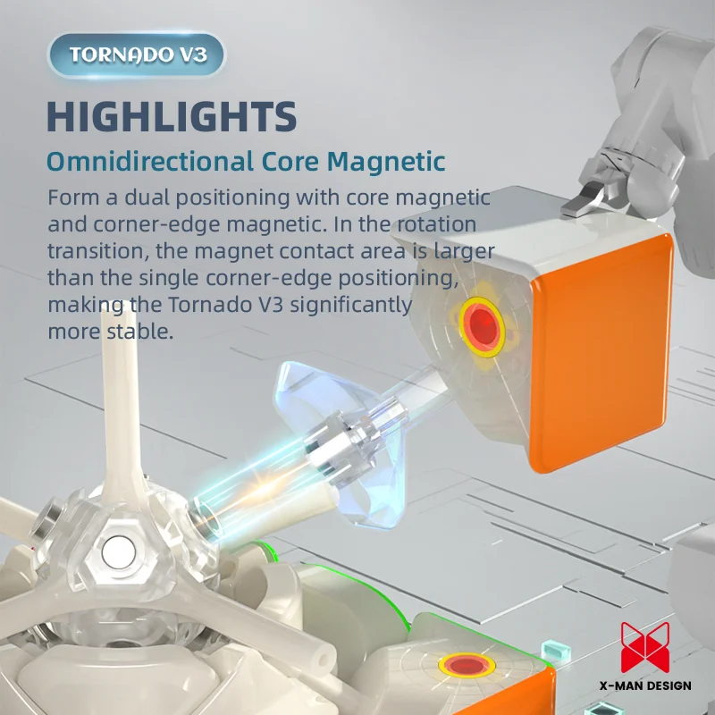 QiYi XMAN Tornado V3 Speedcube 3x3x3 Maglev Magnetische Kern Magische Kubus Professionele 3x3 Speed Puzzel 3×3 Kinderen Speelgoed Cubo Magico