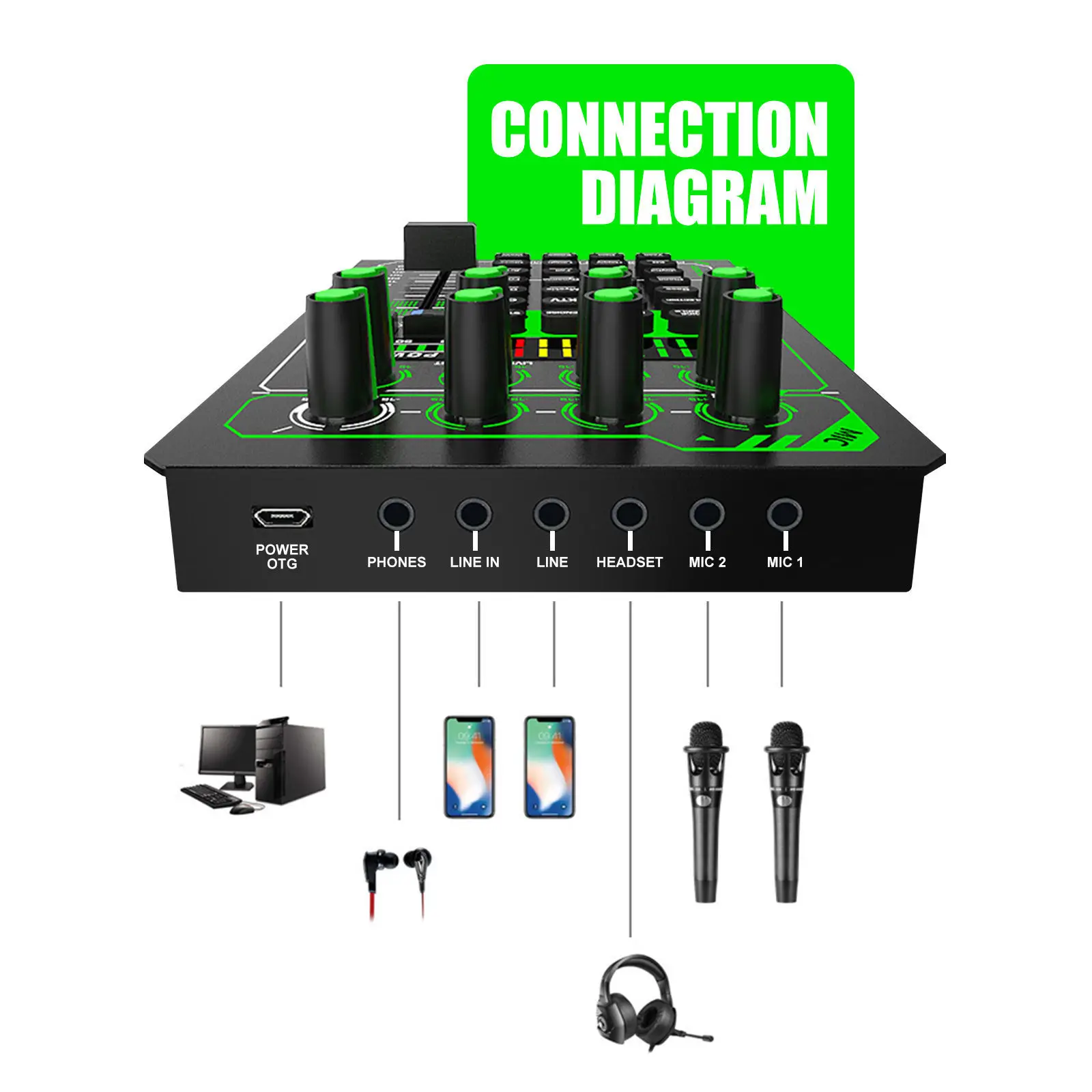 E1 computer Douyin live online chat recording Karaoke mixing outdoor recording studio professional external sound card cross-