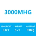 2024 3000MHG