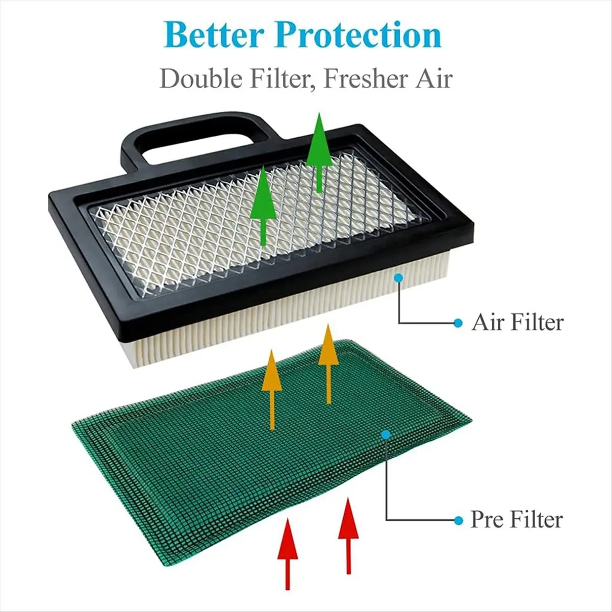 

698754 Воздушный фильтр, 492932S 492932 Масляный фильтр с комплектом настройки фильтра 691035 для 499486 18-26 Intek V- [2026 MOCC]