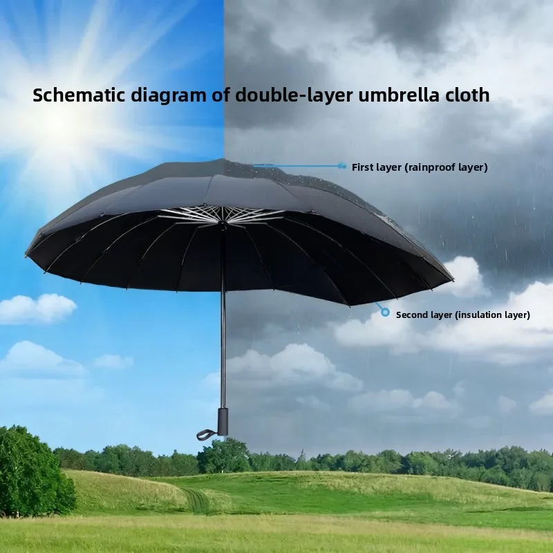 Triple Fold Carbon Steel Umbrella Scooter Rainproof Extra Large Thickened Manual Strong Frame Windproof Heavy Duty Storm