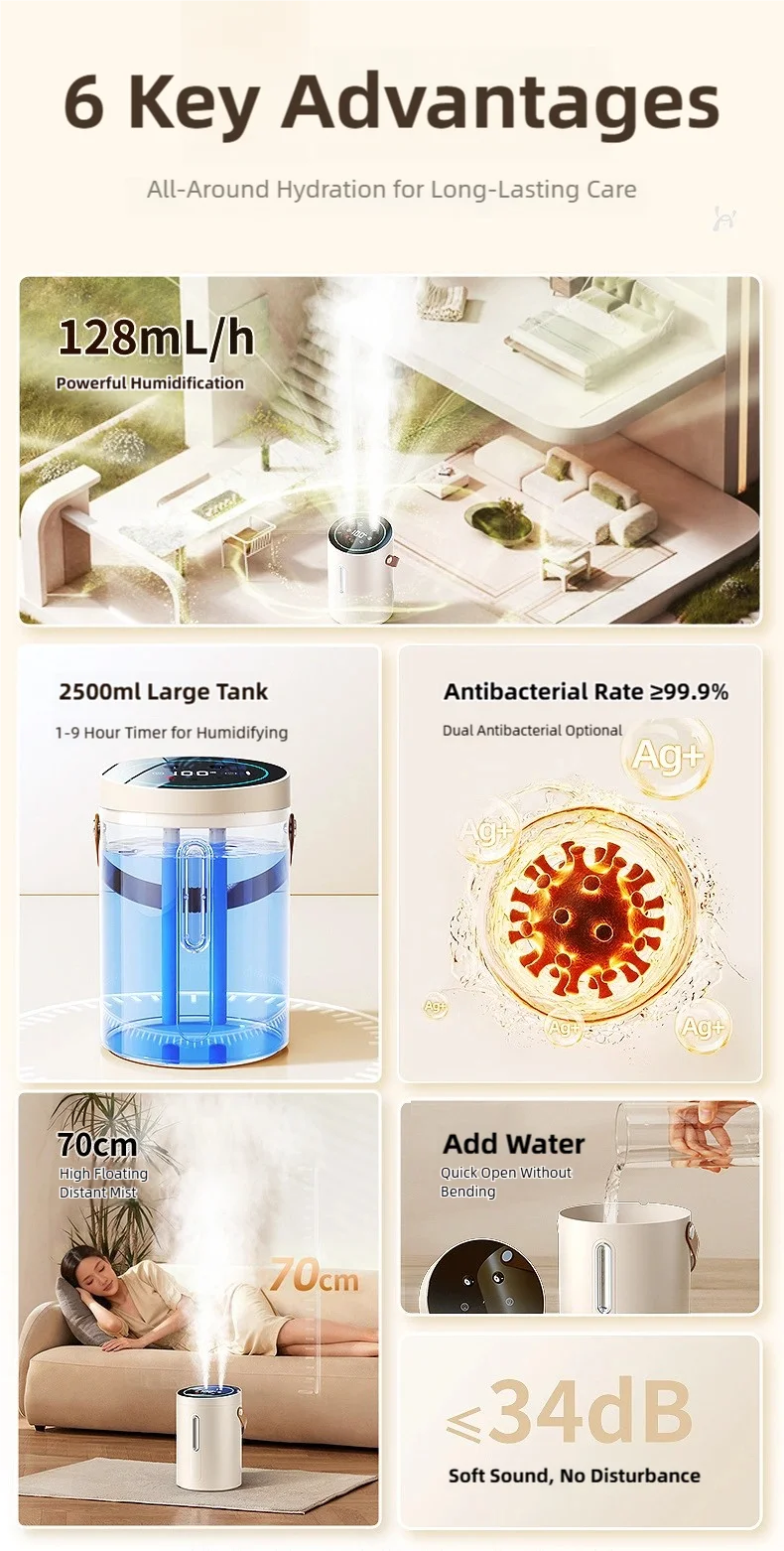 TINSOL 2500ml Digitaler Dual-Spray-Luftbefeuchter mit USB-Anschluss, Aroma-Luftbefeuchter für ätherische Öle, Dreistufiger Nebel-Luftbefeuchter für das Schlafzimmer – Detail 9