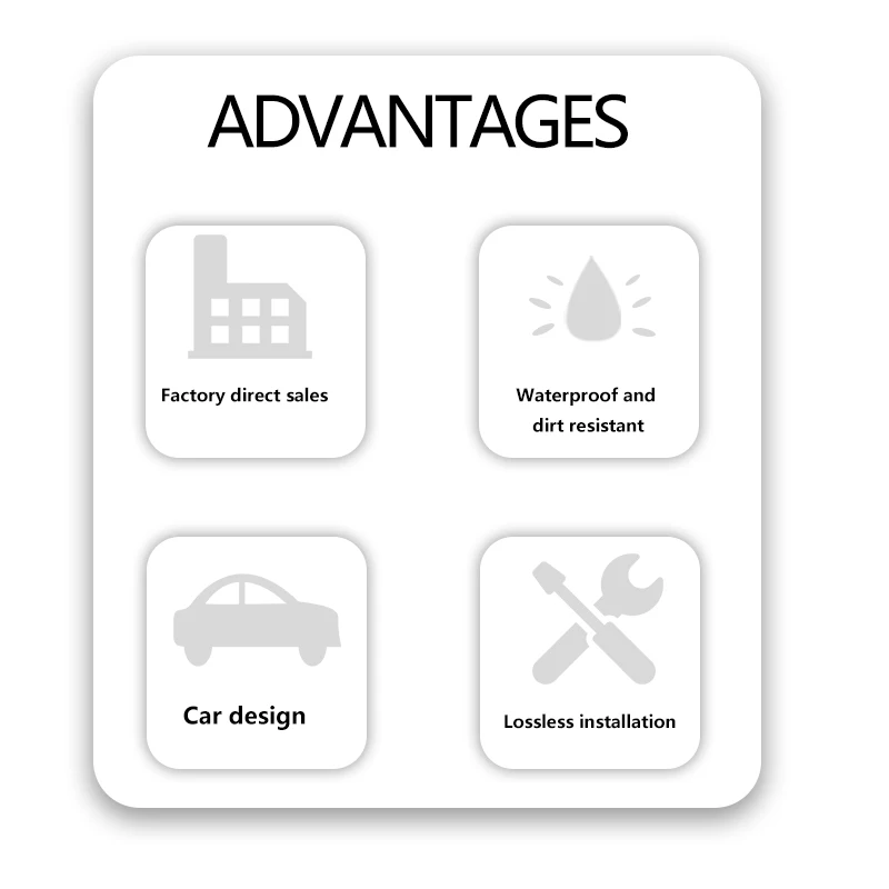 Heenvn For Tesla Model Y Juniper YL 2025-2026 Front Rear Trunk Mat Cargo Liner Waterproof Anti-slip TPE Pad Interior Accessories 썸네일 3