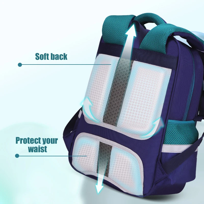 school bag Kids backpack water proof Preschool Ages 6-18 Spine protection Reduce the burden Large capacity