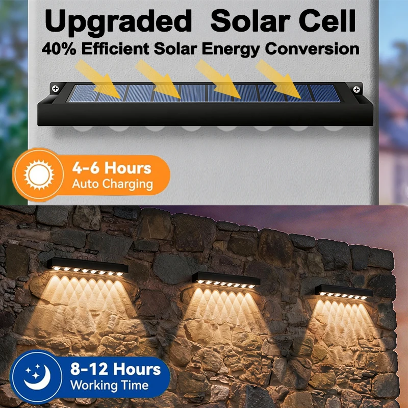 Luces LED Solares para Pared, Decoración de Jardín, Luces para Cercas, Iluminación Exterior para Patio, Calle, Terraza