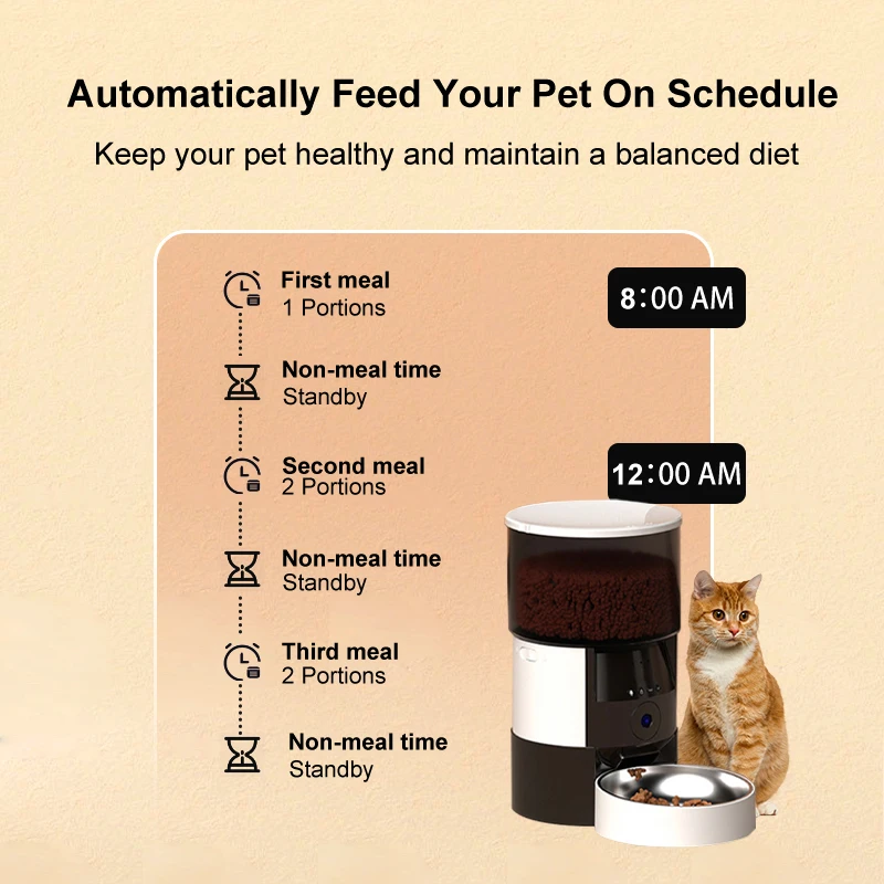 Tuya app control smart wifi automatic pet cat dog screw driver machine auto screw feeder with camera speaker