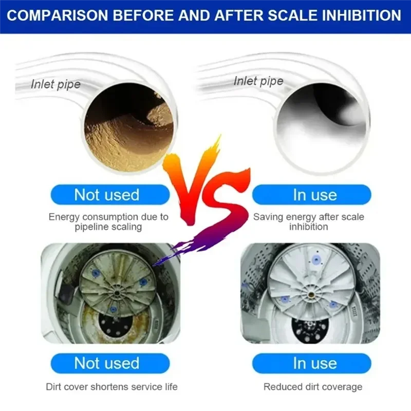 Stable-Universal Kitchen Tap Water Filter, Anti-Scaling, Healthy, Clean Water For Cooking & Bathing All Standard Faucets