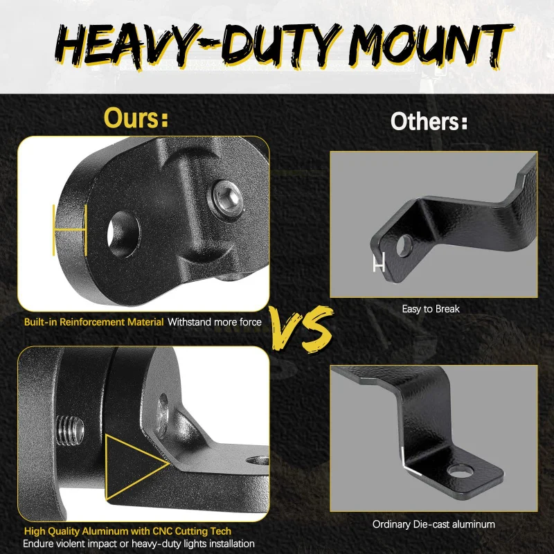 

SAAR UTV Adjustable RZR ATV Aluminum Work Flagpole Light Bracket