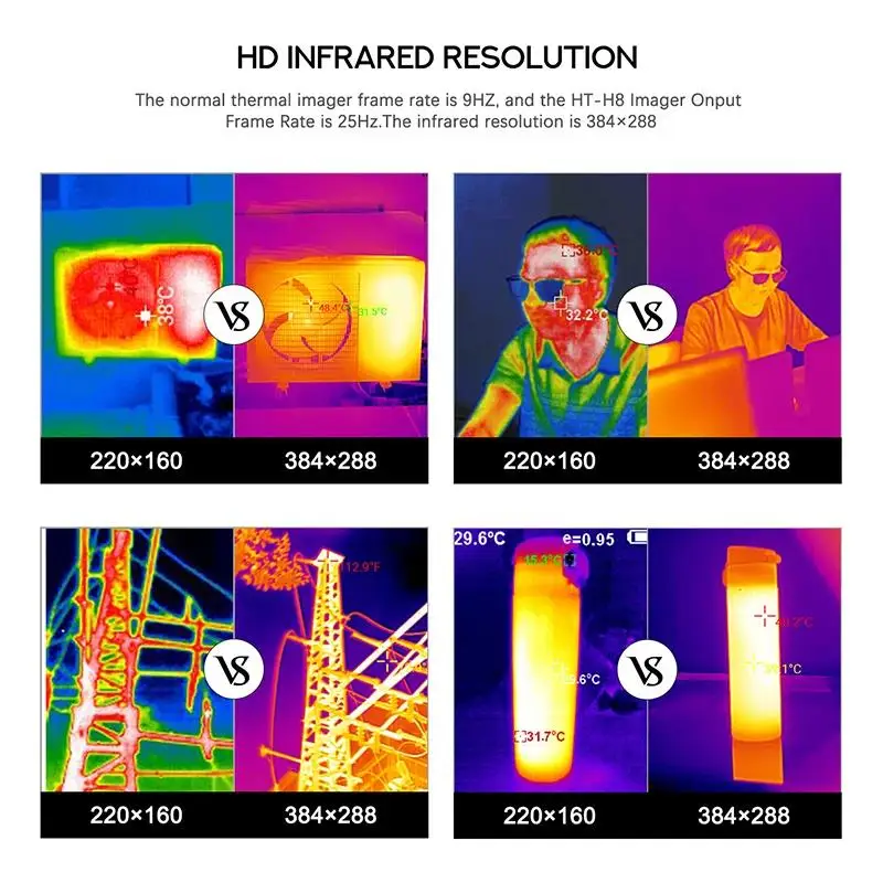HTI Official Thermal Imager 384x288 HD Resolution Thermographic Camera For Industrial Floor Heating Pipe Repair Visible Light