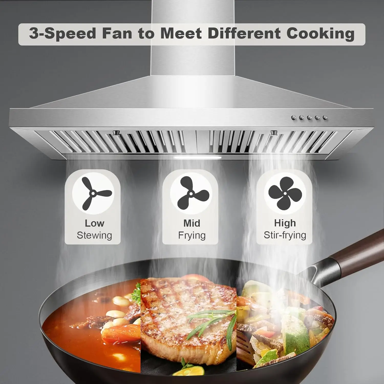 حامل حائط مقاس 30 بوصة 450CFM - شفاط فتحة تهوية للمطبخ من الفولاذ المقاوم للصدأ، فائق الهدوء 55 ديسيبل، قابل للتحويل/القنوات، شفاط ثلاثي السرعات