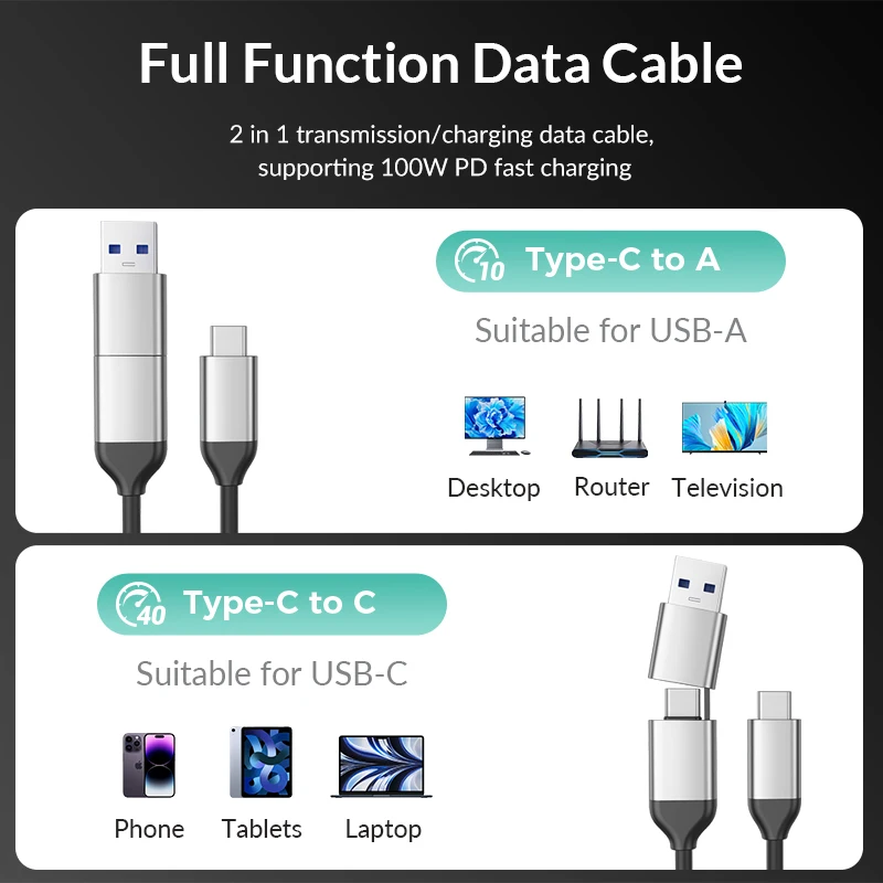 حافظة Yottamaster USB4 M.2 NVMe SSD 8 تيرابايت من النوع C 40 جيجابت في الثانية حاوية القرص الصلب المتوافقة مع Thunderbolt 3/4 أداة NVMe PCIE مجانية