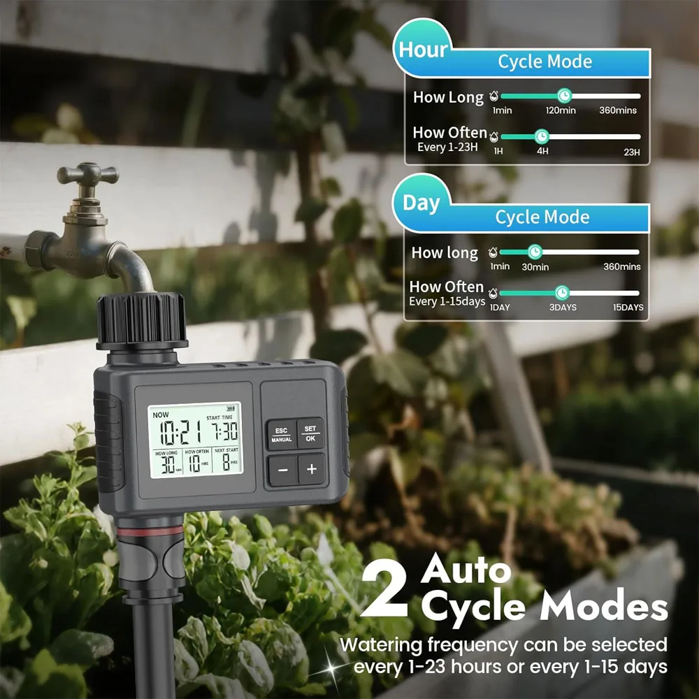 Thumbnail 3 - #24 Water Timers Comparison Guide