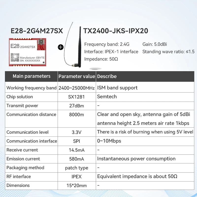 Variant: E28-2G4M27SX JKS