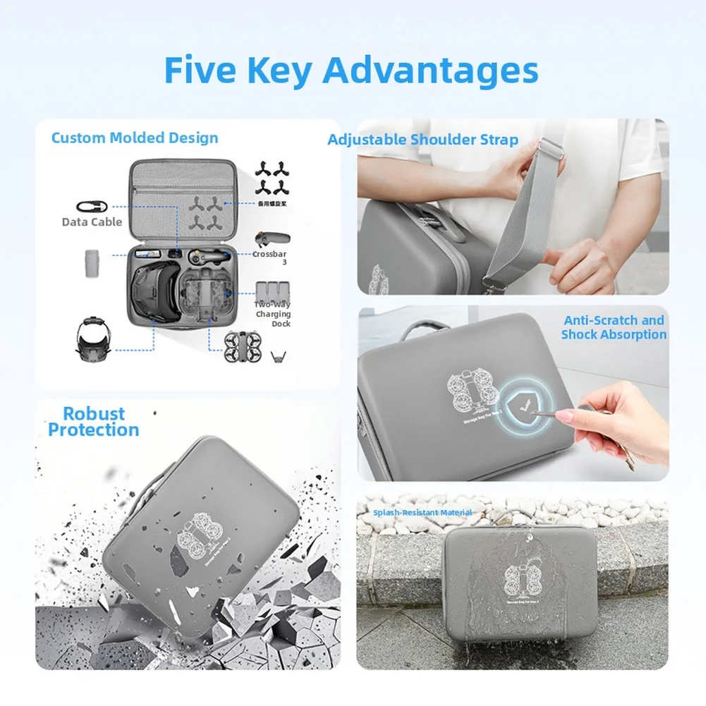 1pc Carrying Case For DJI NEO 2 Drones Portable Anti-fall Pressure-resistant Storage Crossbody Bag With Shoulder Strap