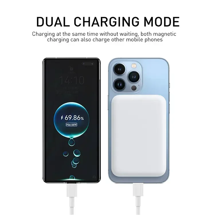 حار مبيعات شاحن الطاقة المحمول 20000mAh شحن البنك بنك الطاقة الشمسية