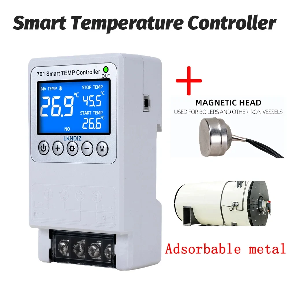 Variant: 701 with A wire