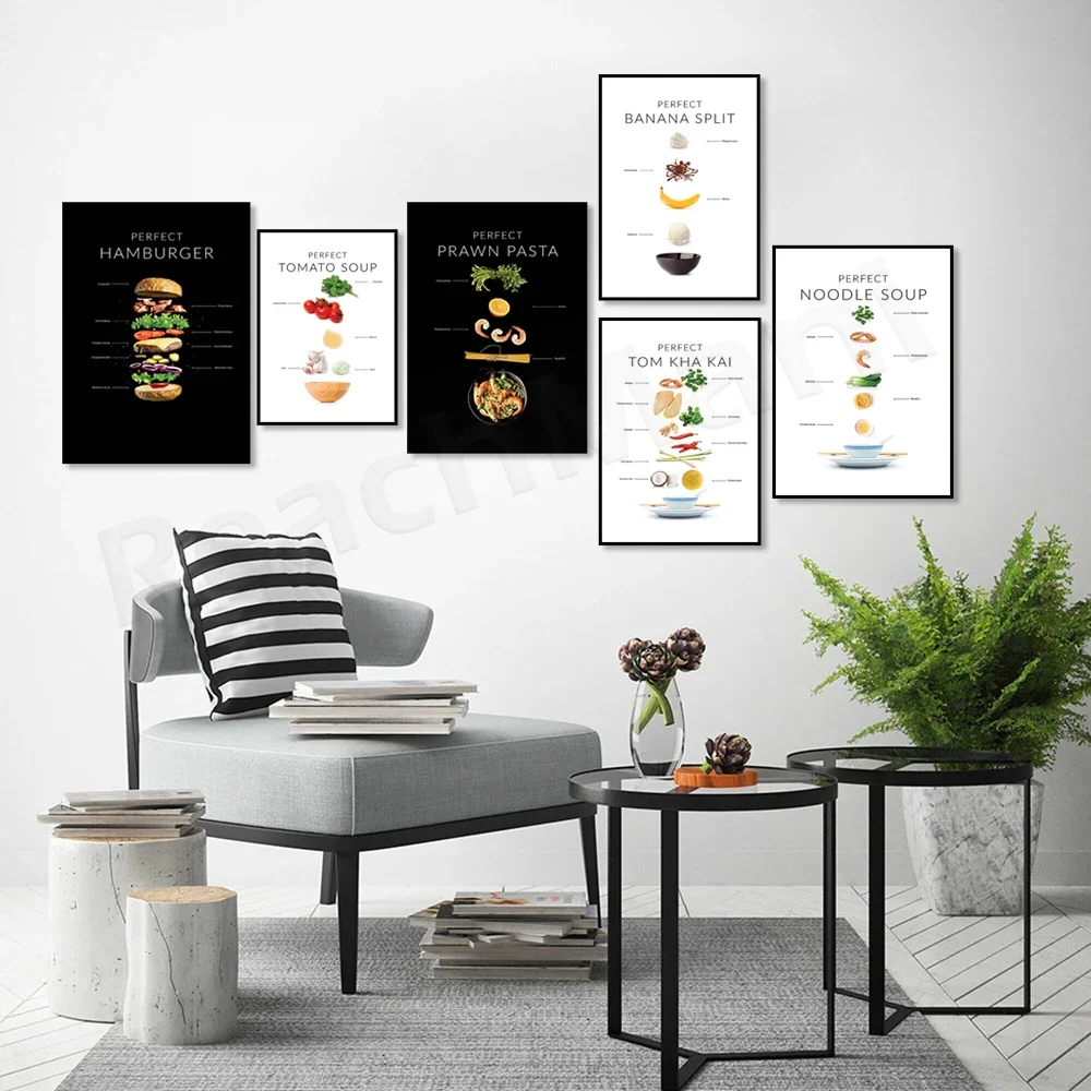 good morning sun, fried egg, holy guacamole, tomato soup, hamburger, noodle soup, pizza recipe, pizza fungus infographic poster