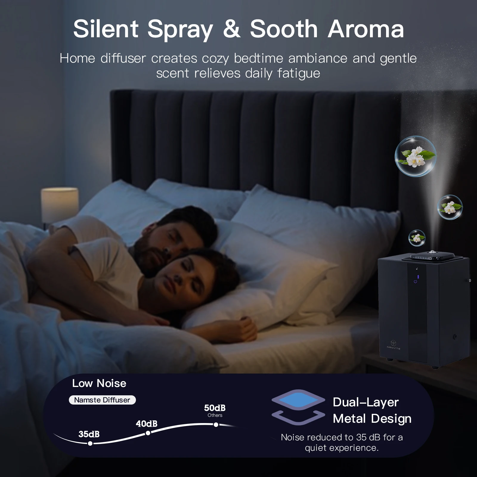 NAMSTE Bluetooth Wifi Diffuser Aroma Profissional Fragrance Scent Home Appliance HVAC Essential Oil Aroma Diffuser Air Freshener