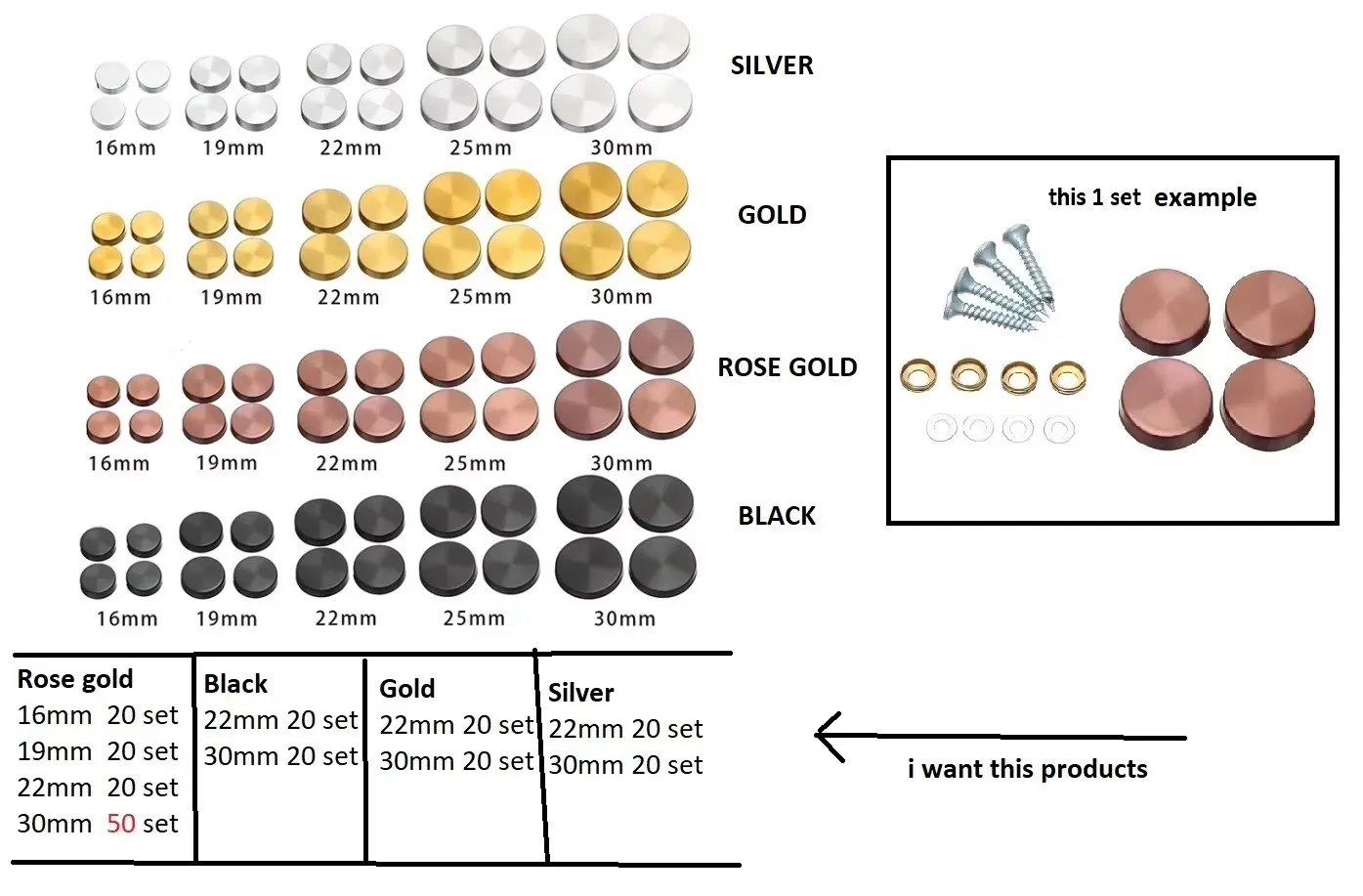 Customized product link for fasterned screws