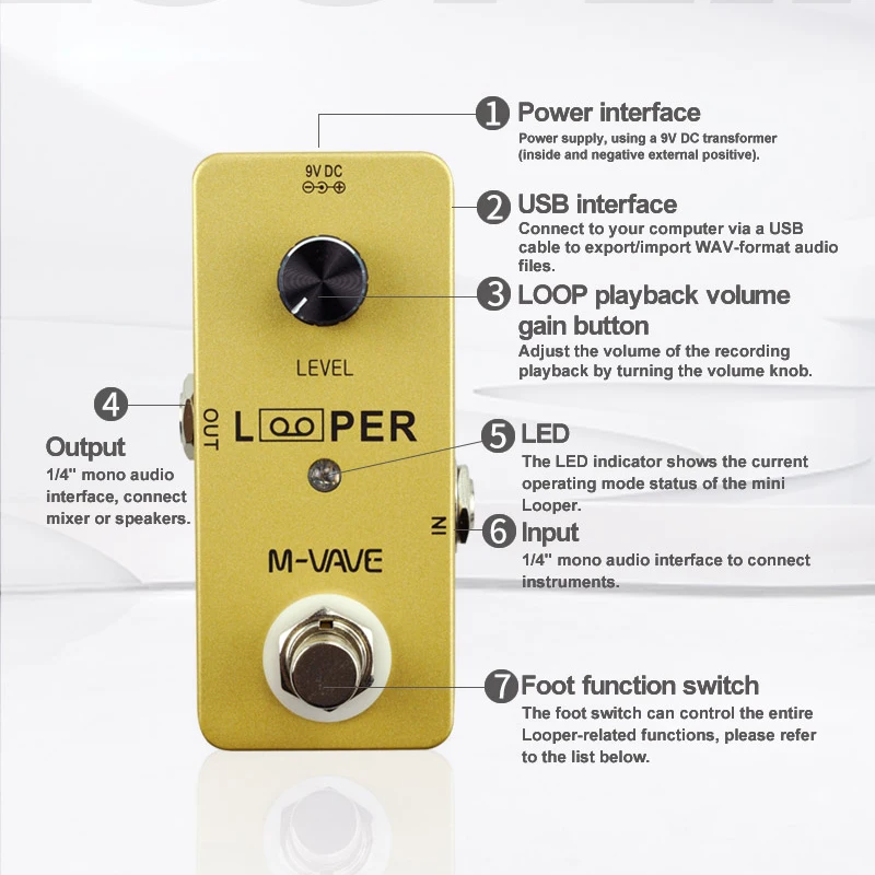 M-VAVE MINI LOOPER Guitar Effect Pedal Max. 5 Minutes Recording Time Full Metal Shell Guitar Pedal Guitar Parts & Accessories